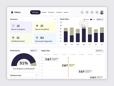 E - Learning Dashboard 📚 accessibility aidesign aiintegration courseplatform dashboard edtech education elearning learningmanagement microinteractions minimaldesign mix popular and niche tags modernui onlinelearning personalization ui ux web3 webdesign