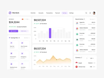 Savings Screen Dashboard - Fintech assets capital dashboard fintech funds savings savings screen web app web application