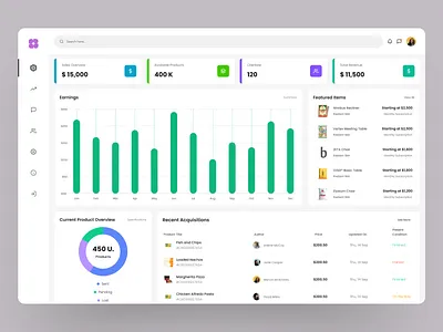 Sales Management Dashboard b2b crm dashboard design designer ecommerce dashboard finance management graph management dashboard mgt popular problem solving product listing product overview saas saas product sales management sales manager ui ux design web app