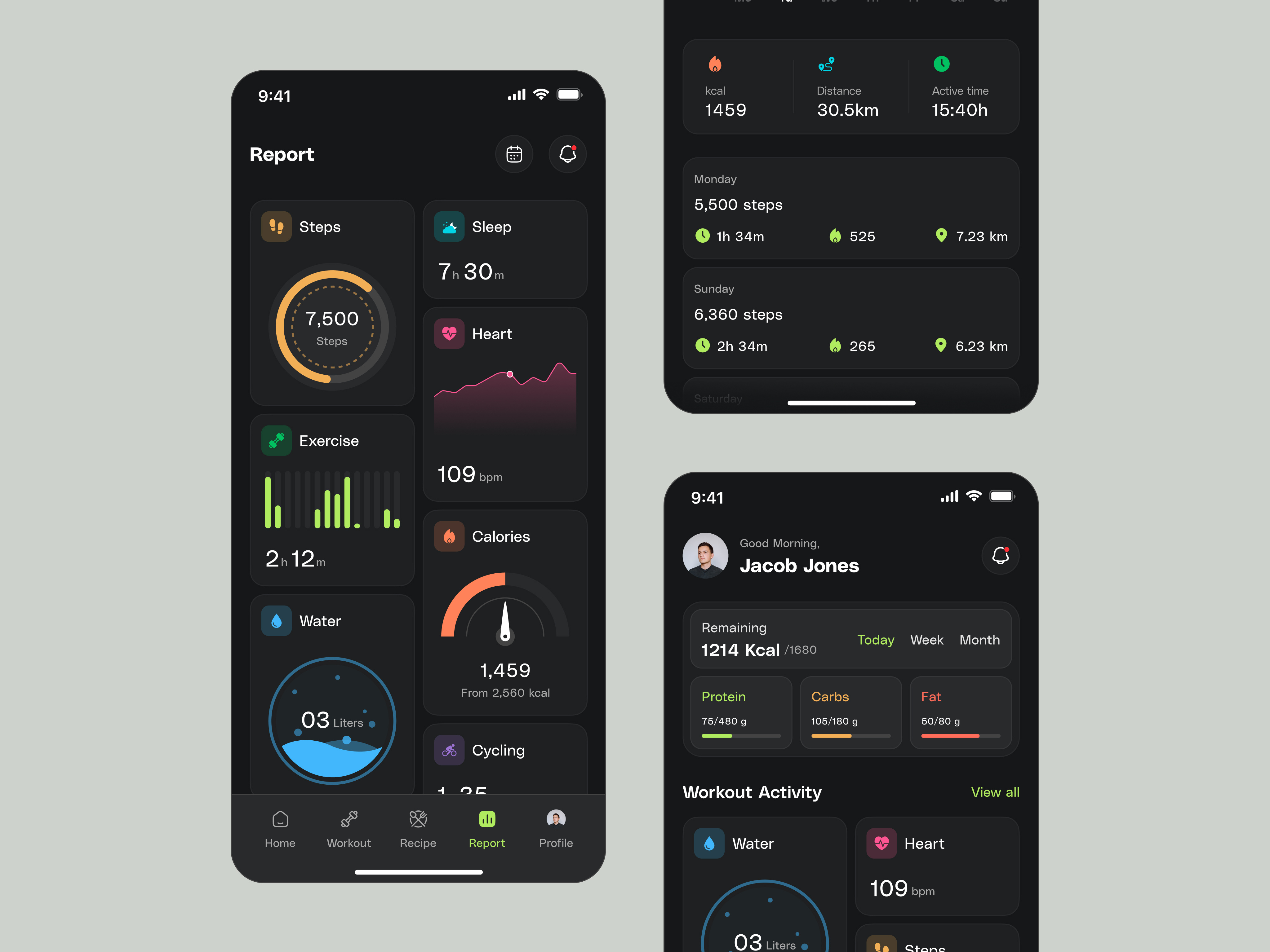 Example of All In One Design Solution Monthly Plan
