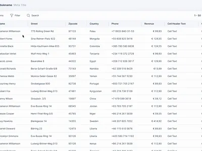 Dropdown with filters customer interaction data selection design best practices digital interface digital tools dropdown customization dropdown filters filter options interactive design interface elements intuitive design navigation design online navigation responsive design seamless interaction ui design user engagement user experience user friendly ux design