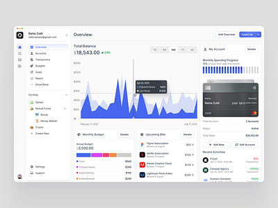 Finance Dashboard cansaas cashflow clean dashboard dashboard ui design expenses finance finance dashboard fintech interface money tracker product design saas transaction tracker ui user interface ux