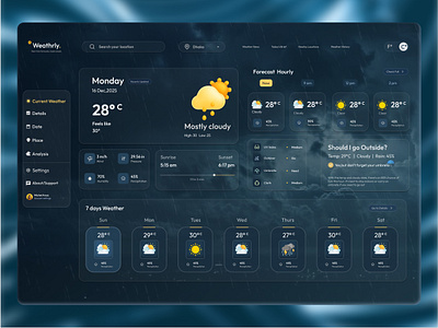 Weather Forecast Dashboard Design dashboard dashboard design graphic design ui ui design ui ux weather