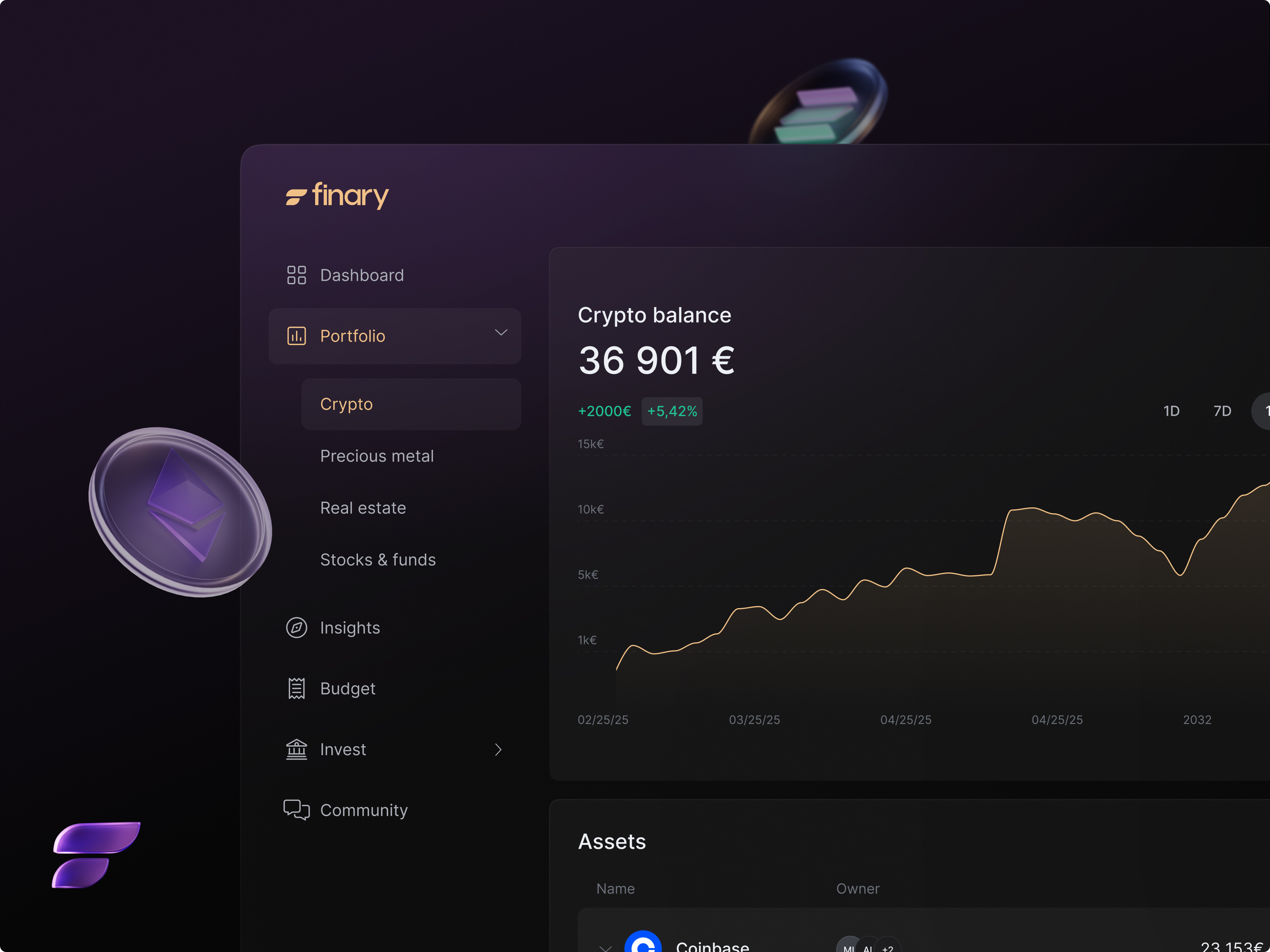 Finary crypto - track your performance 3d assets chart coin crypto dashboard finance financial finary glass gradient list management money portfolio side bar ui wallet