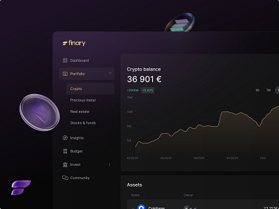 Finary crypto - track your performance 3d assets chart coin crypto dashboard finance financial finary glass gradient list management money portfolio side bar ui wallet