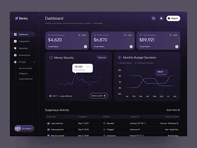 Platform for a Financial App ✦ Banky design interface product service startup ui ux web website