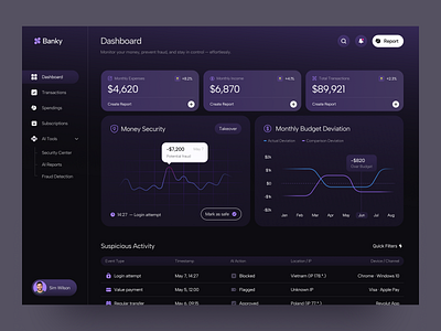 Platform for a Financial App ✦ Banky design interface product service startup ui ux web website