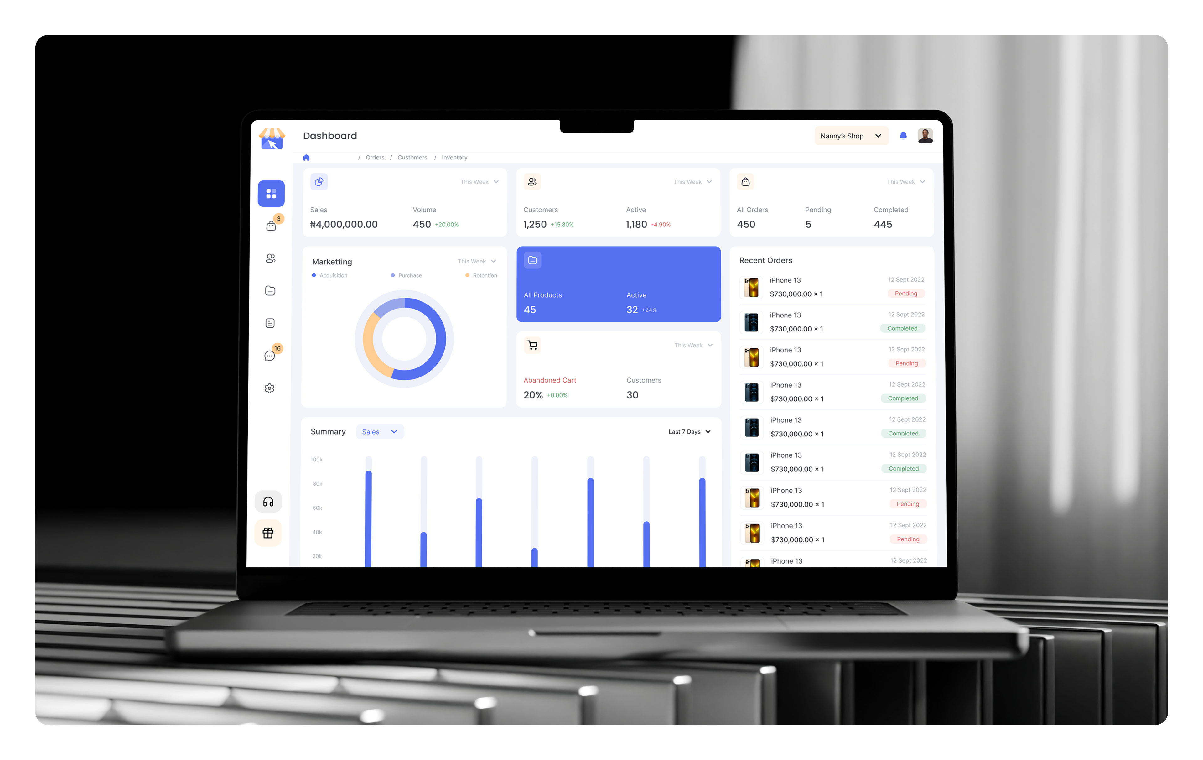 E-Shopper : E-commerece Task Management Dashboard ai animation branding e commerce management figma productivity tracker saas sale management task dasboard task list task management task manager tracking dashboard ui web app web dashboard web ui kit