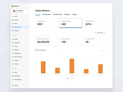 Dashboard - Subscriptions Overview app chart dashboard stats subscriptions ui