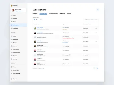 Dashboard - Subscription List app clean dashboard table ui