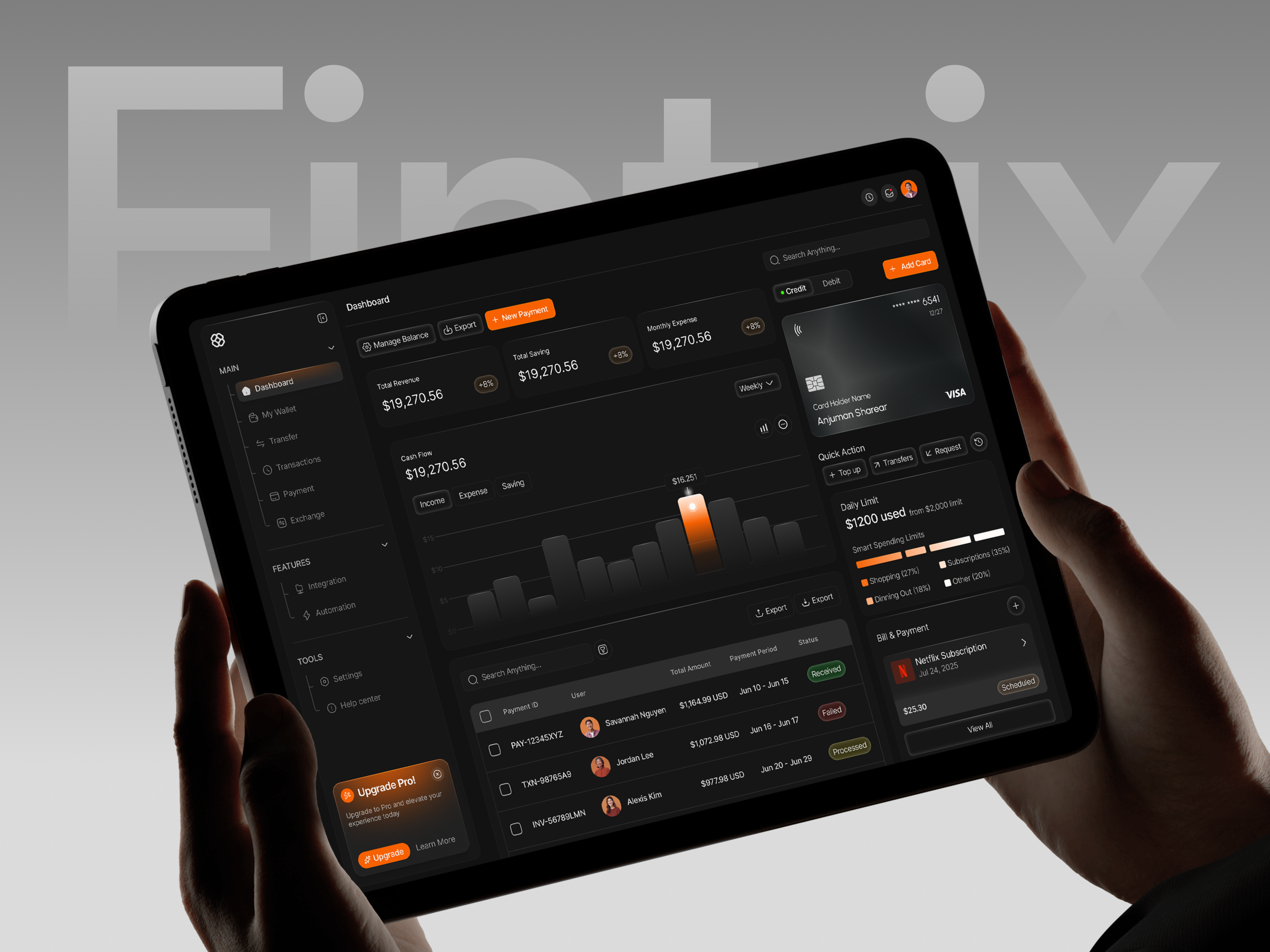 Example of Dashboard Design