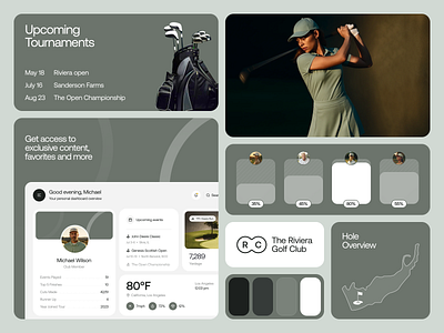Golf Club Branding brand identity branding golf golf club illustration logotype luxury people personal branding sport typography