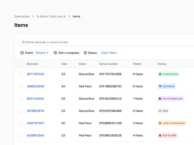 Inventory items breadcrumb filters index inventory items products search shadcn stripe table