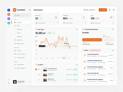 CoreFleet – Smart Fleet Monitoring Dashboard UI alerts asset chart corefleet dashboard estimate fleet fuel graphic incidents inventory job location logs machines maintenance monitoring report safety utilization