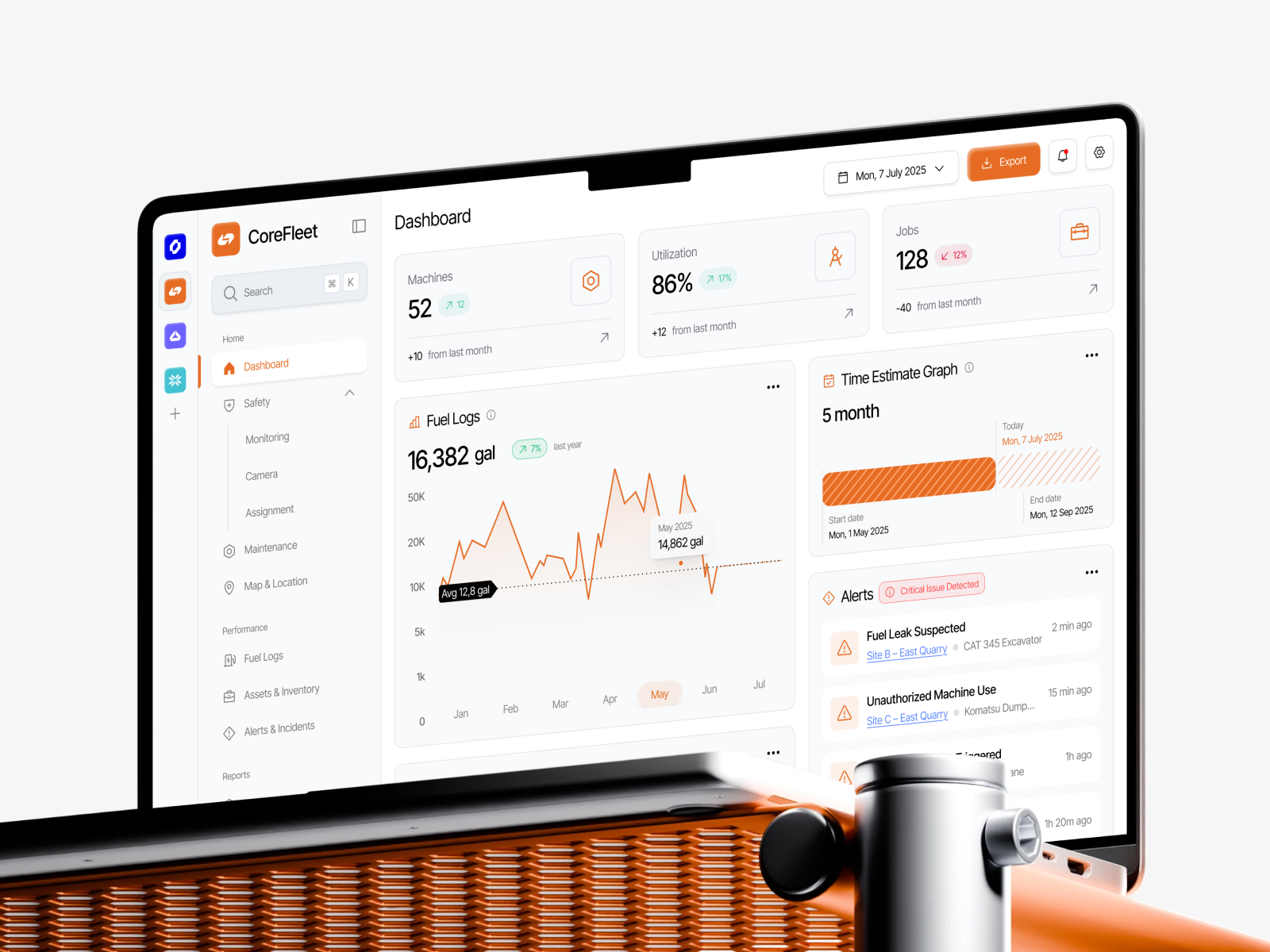 Example of Create Dashboard Saa S Project UI UX