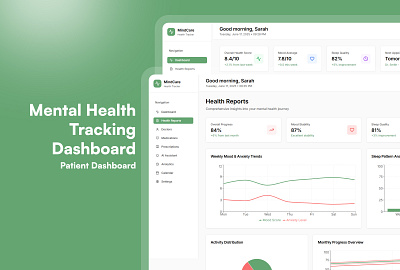 Mental Health Tracking Webapp | Patient Dashboard medical medical dashboard mental health dashboard mental health tracker modern portfolio pwa ui user interface ux web template webapp
