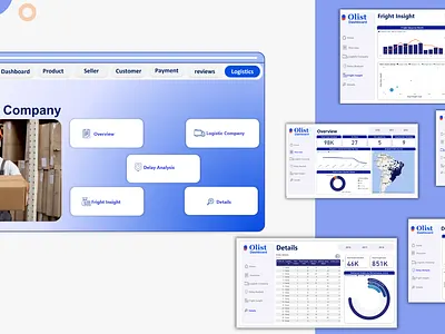 E-Commerce Dashboard | Logistics Analysis dashboard data analysis e commerce iti power bi