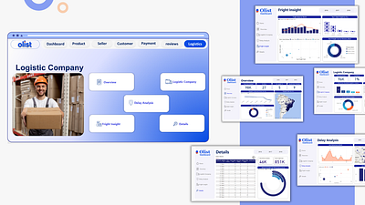 E-Commerce Dashboard | Logistics Analysis dashboard data analysis e commerce iti power bi
