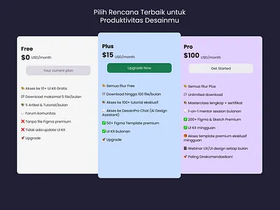 ✨ Day 30 - Pricing Plan | UI Design Challenge daily ui dailyui ui uidesign