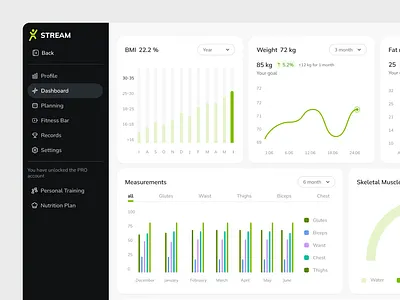 Fitness Dashboard — Track Your Progress Smarter appdesign cleanui design mobileapp productdesign ui uidesign ux