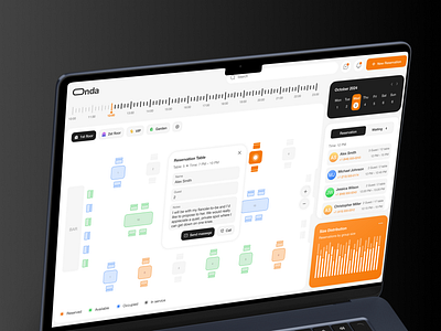 Restaurant Admin Dashboard — Manage Table Reservations Effortles appdesign cleanui productdesign ui uidesign ux