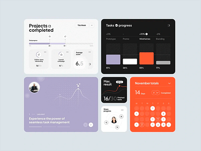 Task Progress UI Card System activity overview calendar widget clean visuals data cards focus mode goal metrics minimal ui modular interface performance chart productivity summary progress stats project status smart layout task progress task tracker ui cards ui design ui elements ux design ux solution
