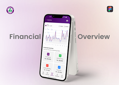 Financial Insights Screen – Concept for Meezan App app design financial modern design statistics ui uiux ux ux research uxdesign
