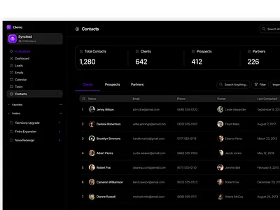 Minimal Dashboard Design dashboard figma productdesign uiux