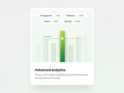 Social Analytics Insight Card activity tracking analytics card audience insights compact graph data visualization digital report engagement growth follower stats insight card modern chart performance data progress visual reach statistics social analytics social insights trend tracking ui component user metrics ux clarity ux ui
