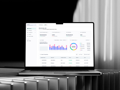 Admin Dashboard Overview admin dashboard ui uiux ux web app
