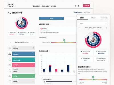 Case Study: Vert.run App Redesign design mobile ui web