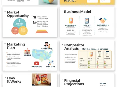 Pitch Deck for Nico Snack Scanner app design graphic design pitch deck presentation ux design