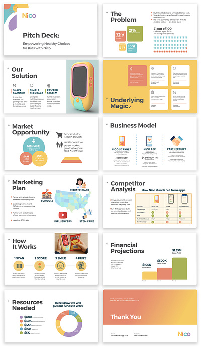 Pitch Deck for Nico Snack Scanner app design graphic design pitch deck presentation ux design