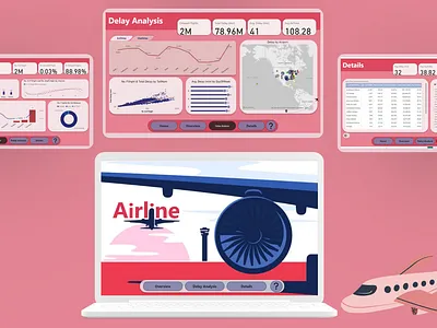 Airlines Delay Analysis Dashboard | Power BI Project dashboard data analysis power bi