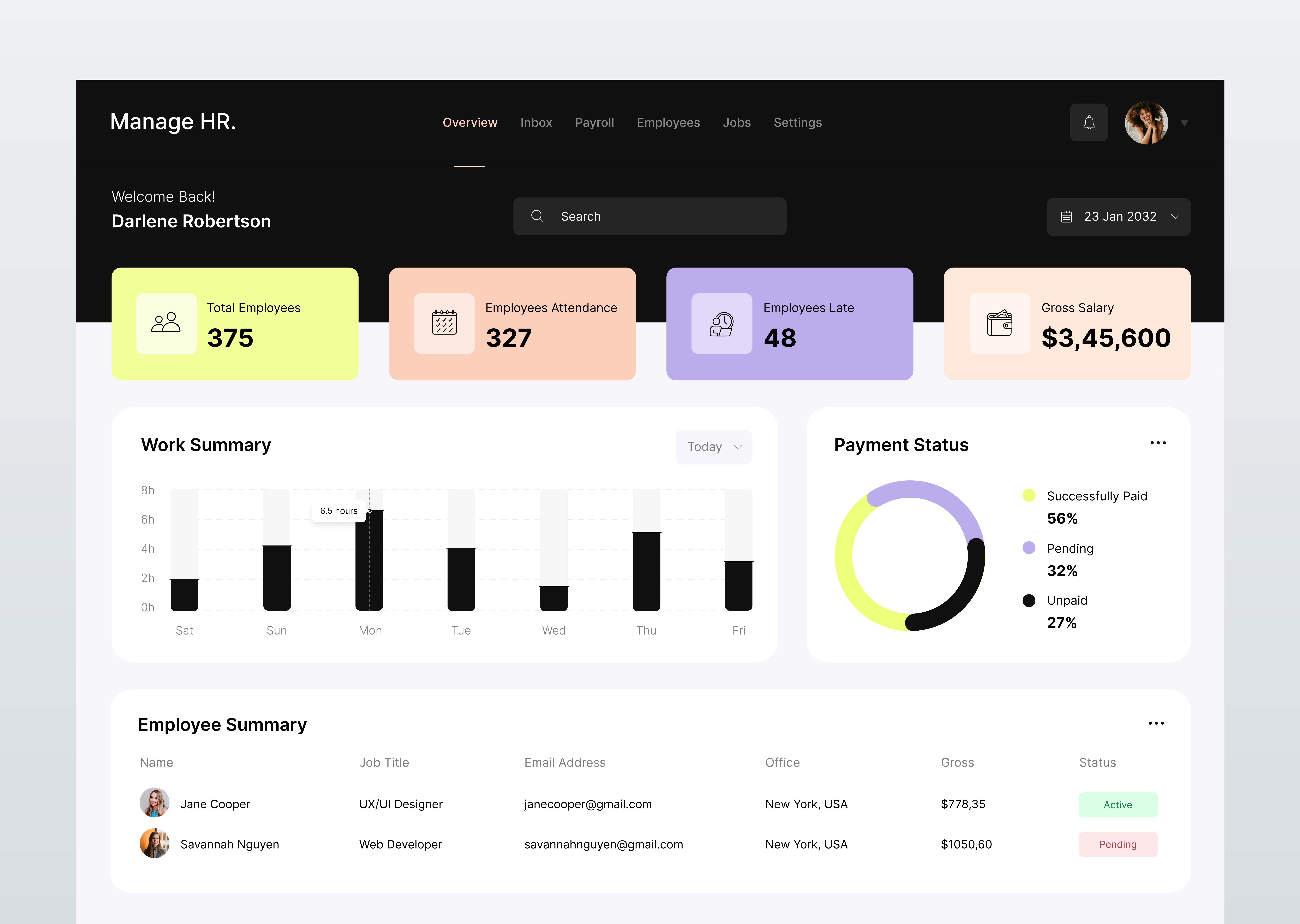 Example of Statistic Dashboard design