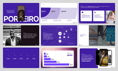 B2B2C & AI Pitch Deck | Porteiro ai pitch deck ai presentation business presentation company presentation fundraising deck investor deck pitch deck pitch deck designer powerpoint design presentation presentation design presentation designer startup pitch deck