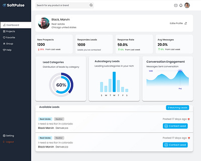 Softpulse - Real Estate Marketing Dashboard animation branding dashboard design design exploration landing page ui ux web web design website