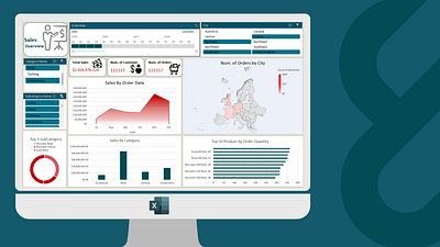 Sales Performance Dashboard | Excel Project dashboard data analysis excel