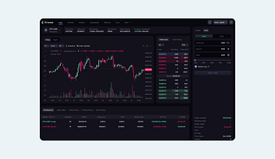 Crypto DEX brand and product design for Ethereal on Ethena blockchain crypto dapp decentralized defi dex product product design trading ui ux web3 web3 design website