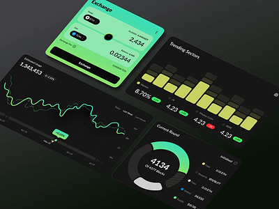 Crypto Dashboard - Component card component crypto dashboard crypto exchange product design ui animaitoin ui design