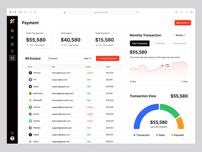 Spacebook– Fintech Payment Dashboard dashboard design dashboard ui digital wallet finance finance dashboard fintech invoice payment payment dashboard product design saas saas designer saas product sales track transaction transaction transaction ui ui ux wavespace web design