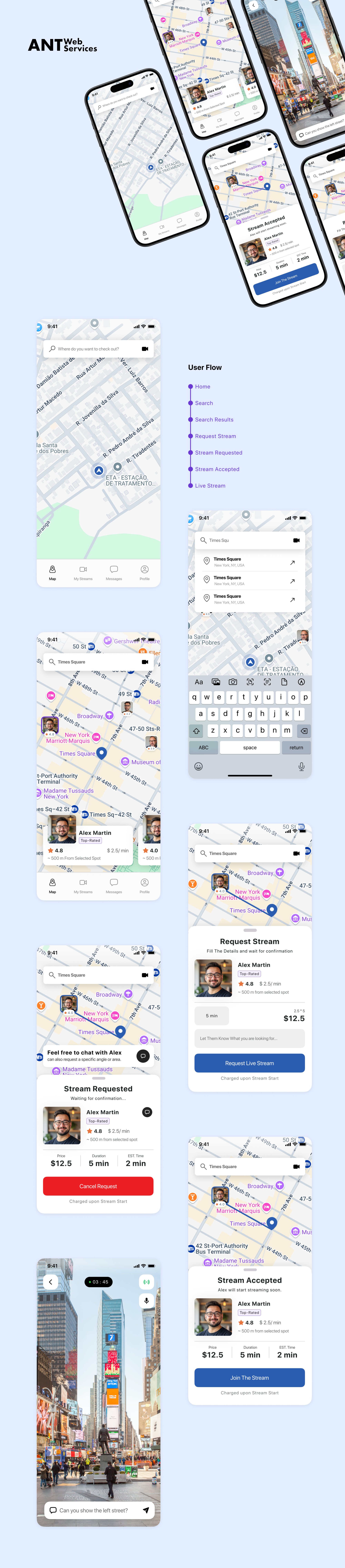 Urban Live Streaming App – UI/UX Case Study app appdesign appflow cleanui design figmadesign iosapp livestream mapdesign minimal productdesign streamingapp ui userexperience ux