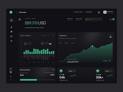 Dashboard UI Component component crypto dashboard dashboard dashboard audit finance dashboard finance website fintech oripio product design saas ui design ux web design web3 dashboard wedsite