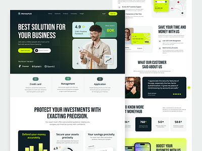 Finance Landing Page Design banking credit card design figma figma template figma uiux finance fintech landing page design mobile banking modern design sajibur design web design web designer website design