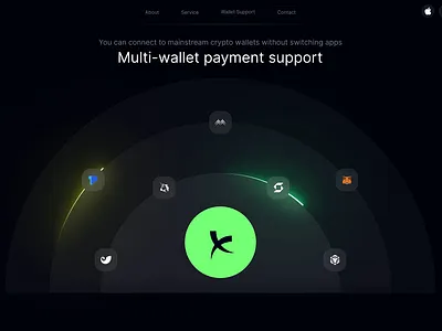 Echo - Payment Structure Design animation crypto design finance motion design product design ui ux web design web3 website