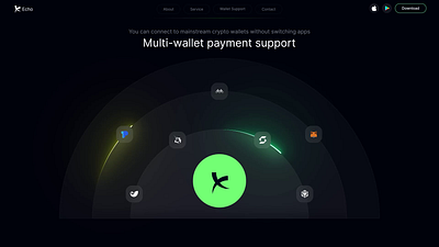 Echo - Payment Structure Design animation crypto design finance motion design product design ui ux web design web3 website