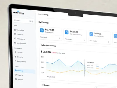 Earnings - Dashboard brandidentity branding dashboard design designsystem graphic design ui