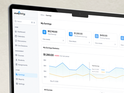 Earnings - Dashboard brandidentity branding dashboard design designsystem graphic design ui