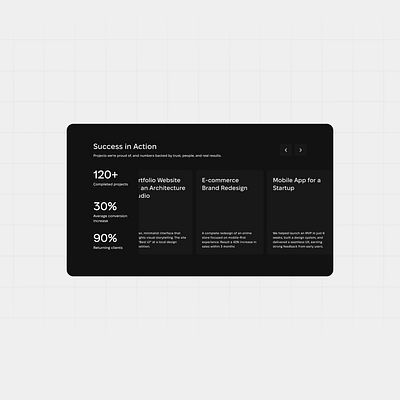 Achievements section achievements section design ui