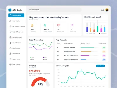 Sales Management Dashboard analytics analytics dashboard b2b business analytics client dashboard design dashboard product designer finance report management order management revenue saas saas dashboard sales sales analytic sales management ui ux